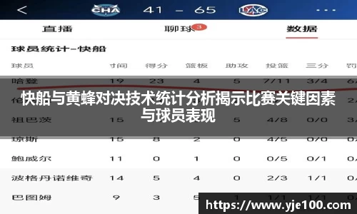 快船与黄蜂对决技术统计分析揭示比赛关键因素与球员表现