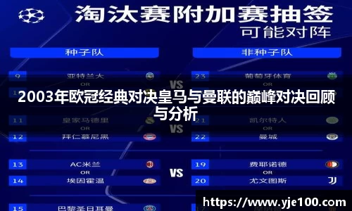 2003年欧冠经典对决皇马与曼联的巅峰对决回顾与分析